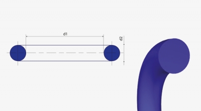 Static sealing